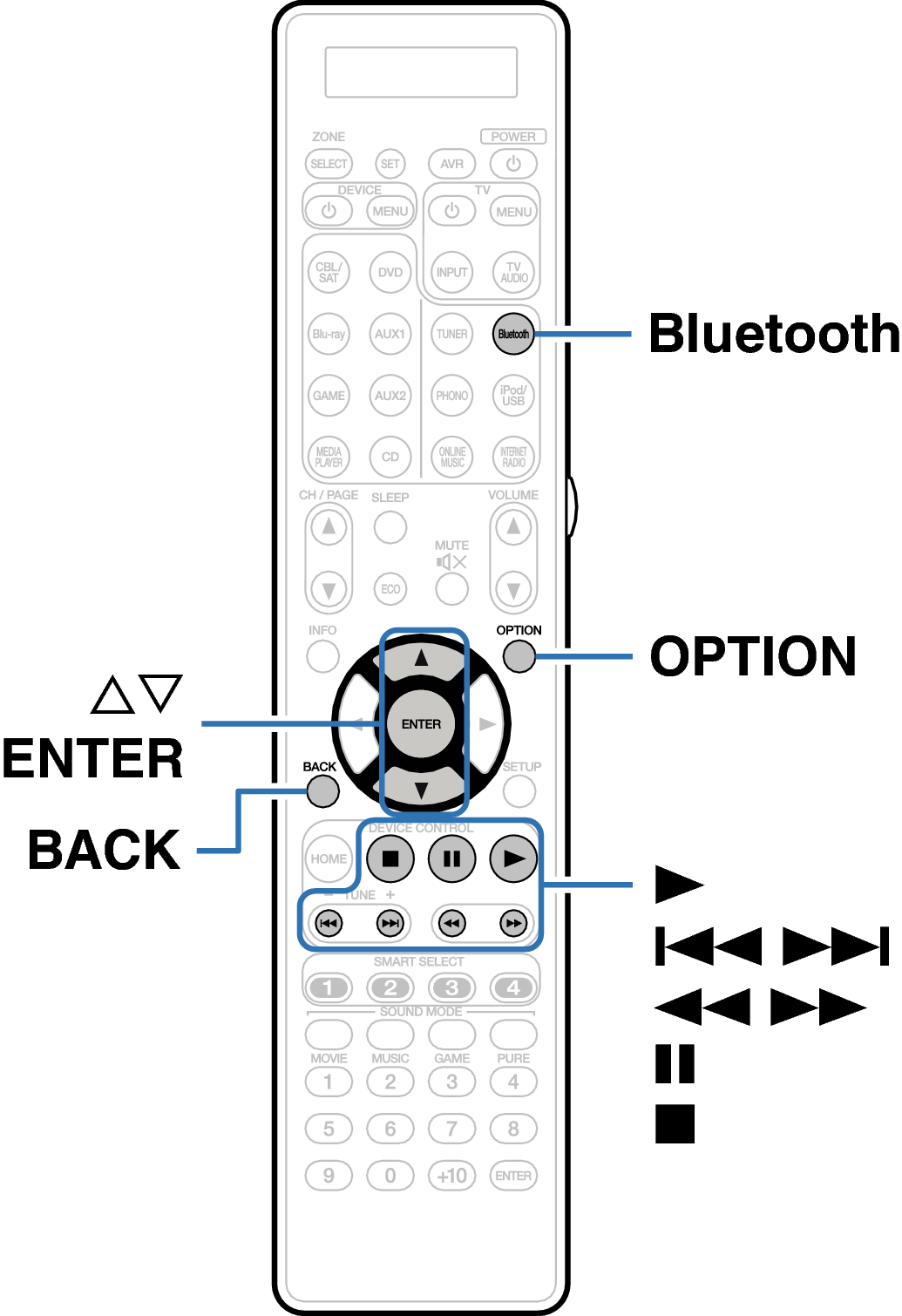 Ope Bluetooth RC026SR